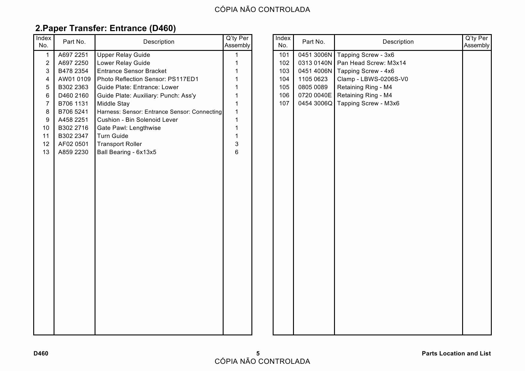 RICOH Options D460 FINISHER-SR4050 Parts Catalog PDF download-2 RICOH Options D460 FINISHER-SR4050 Parts Catalog PDF download-2